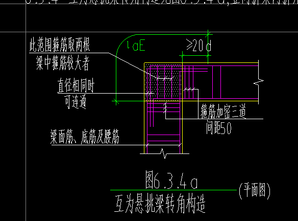 悬挑梁箍筋开口方向图片