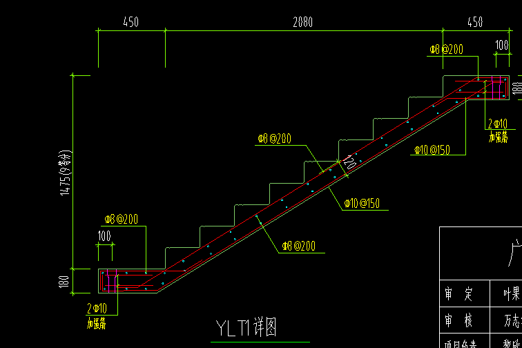 表格输入