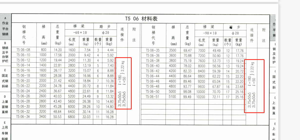 钢爬梯怎么计算