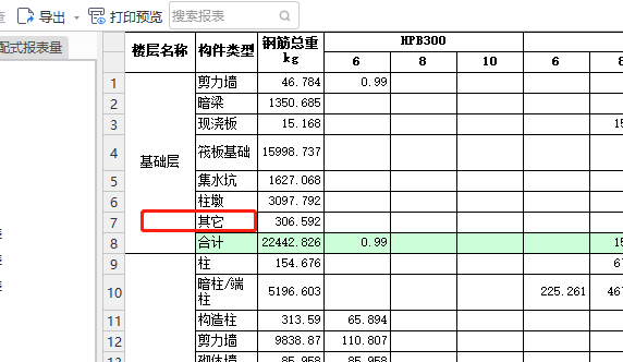 什么钢筋