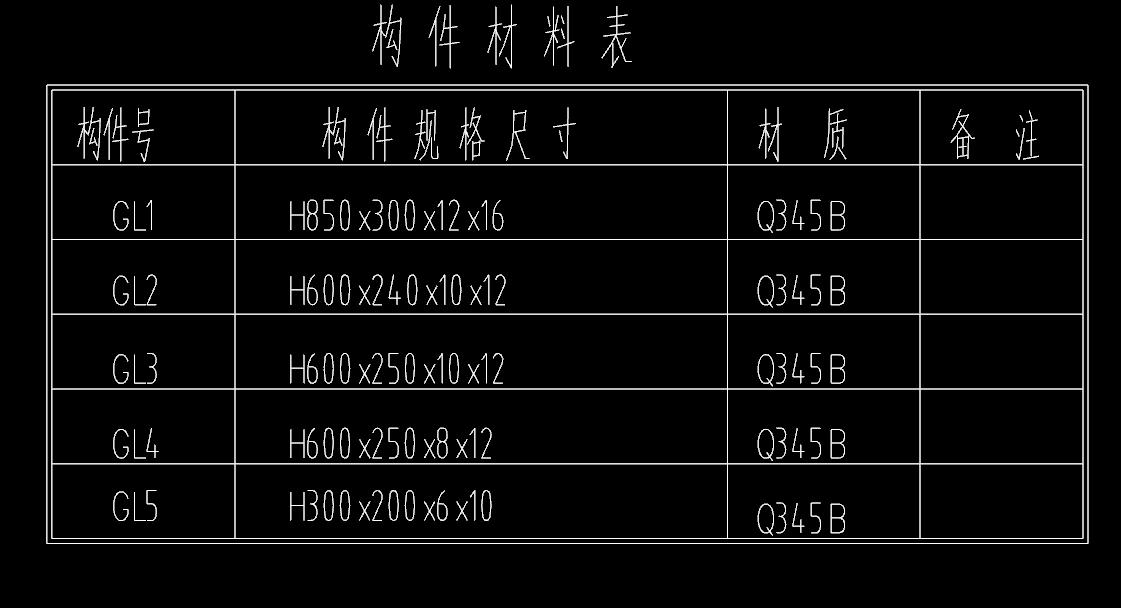 钢结构