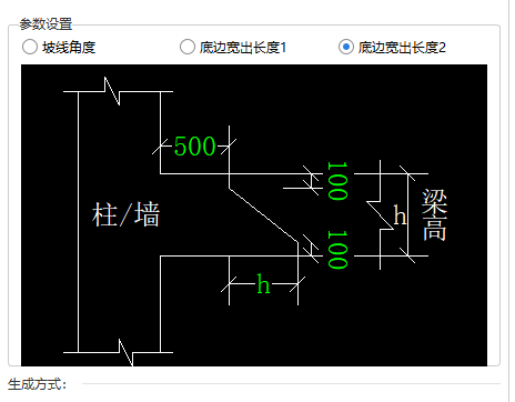 梁高