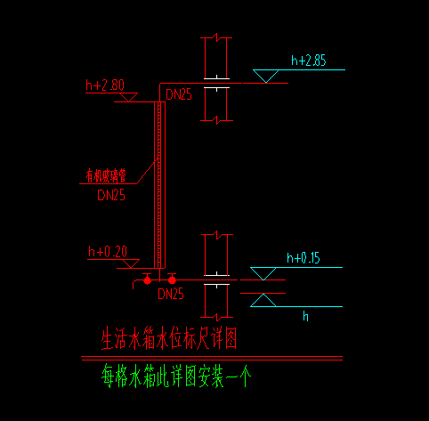 给排水