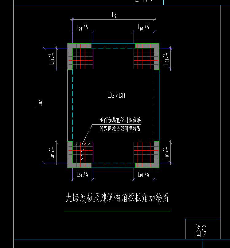 附加角筋