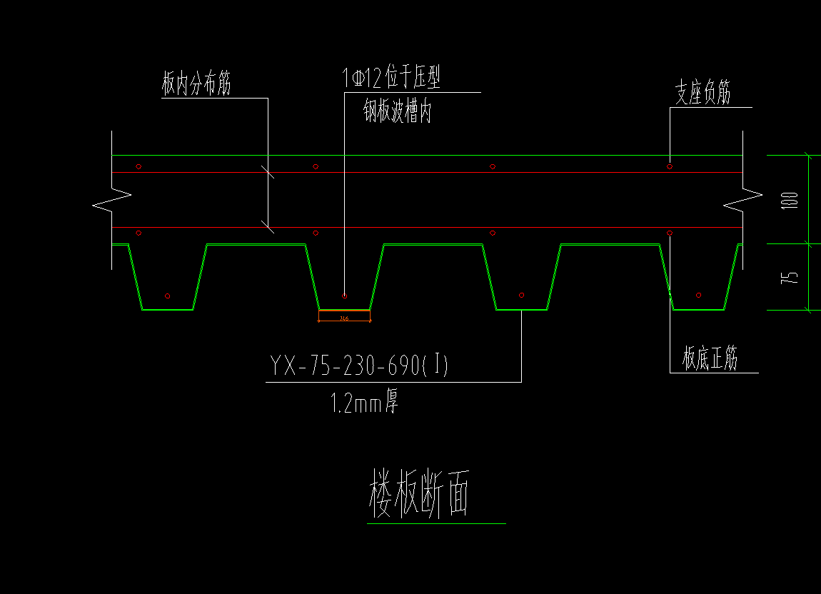 钢筋工程量