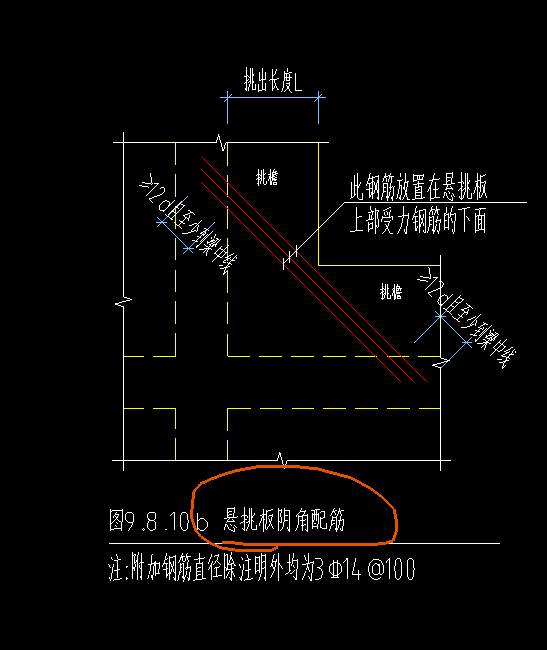 阳角