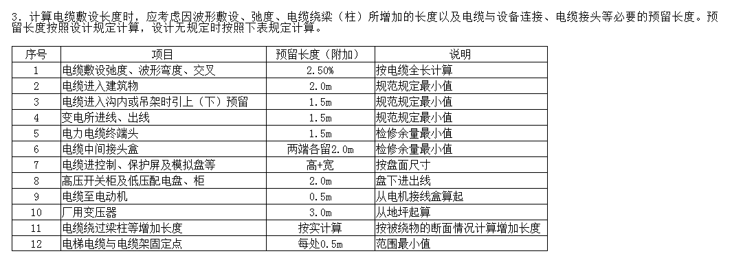 箱式变电站