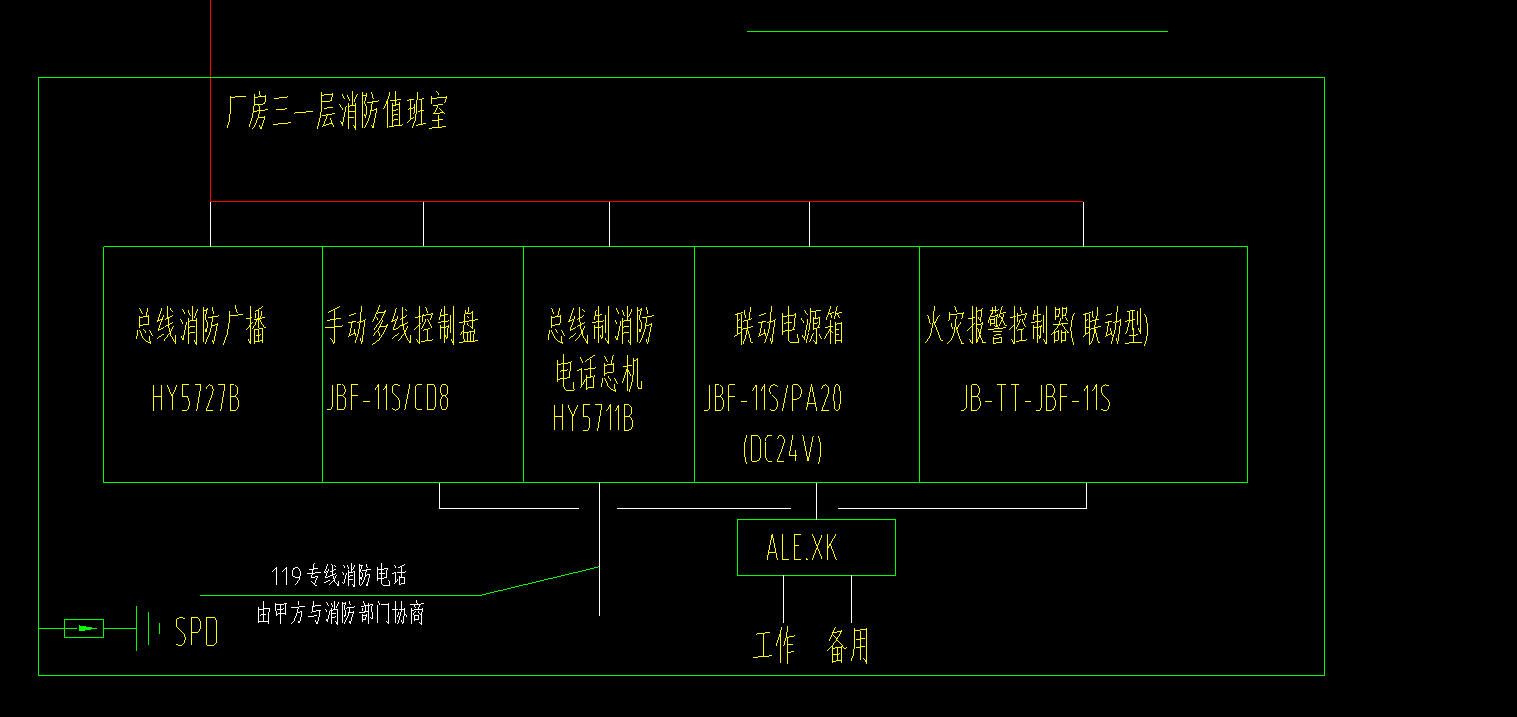 火灾报警系统控制主机