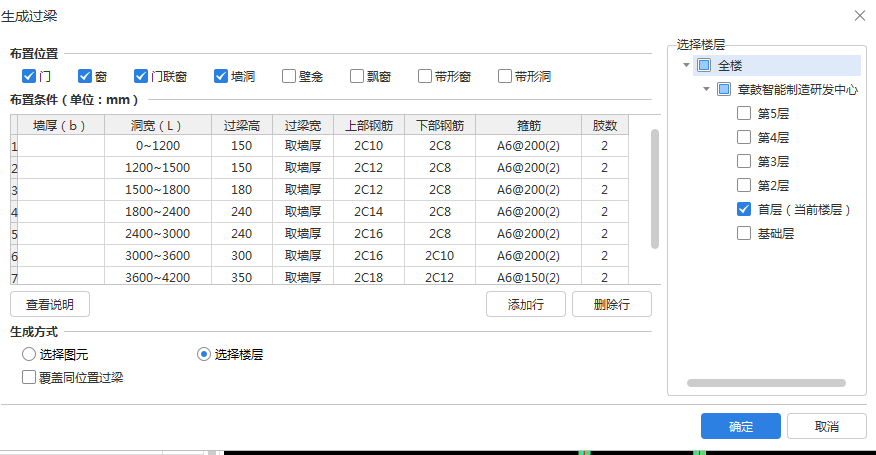 過梁