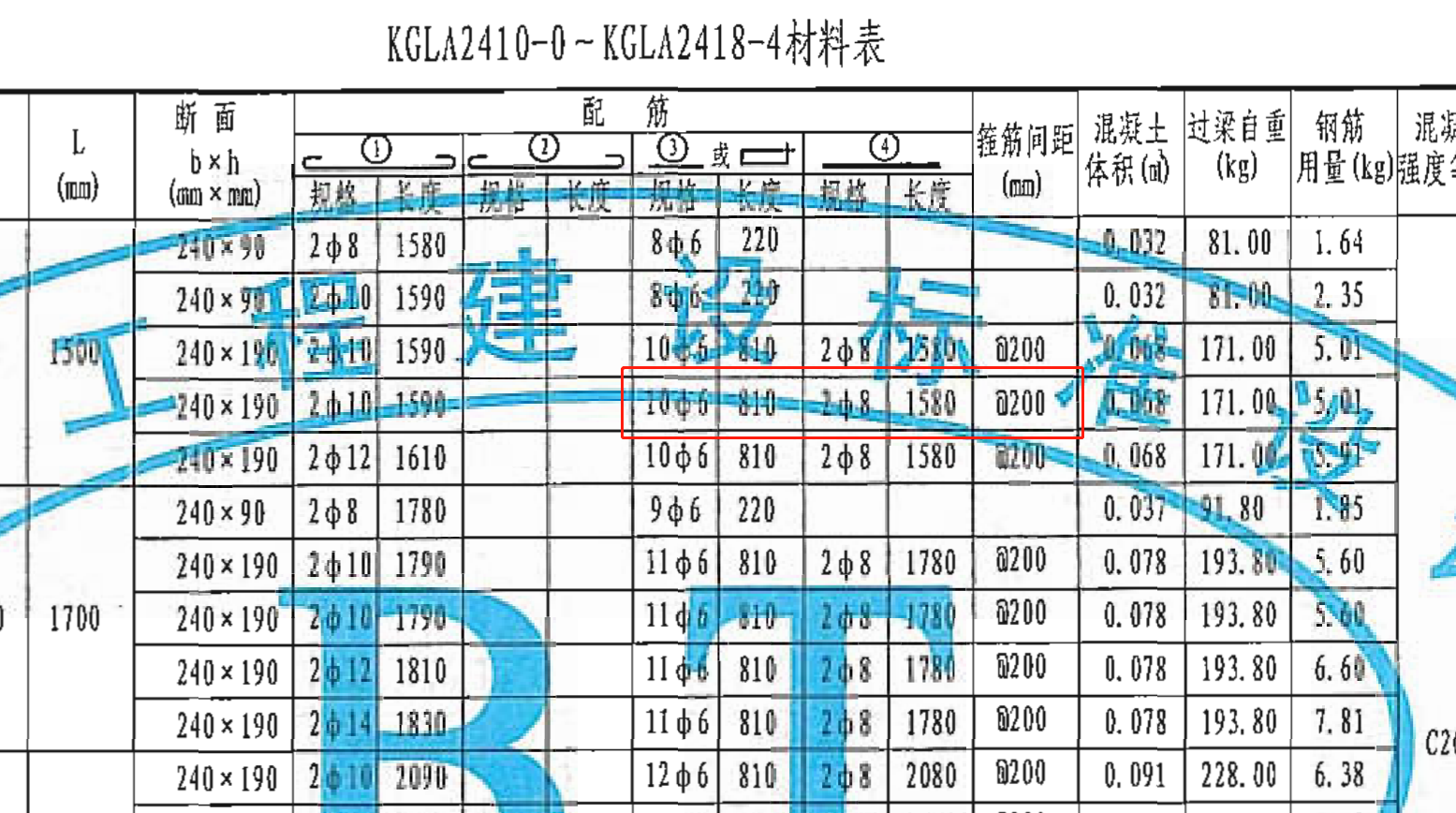 过梁配筋