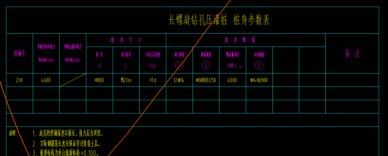 桩