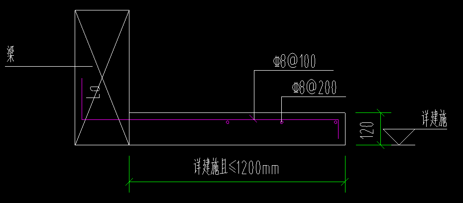 面筋