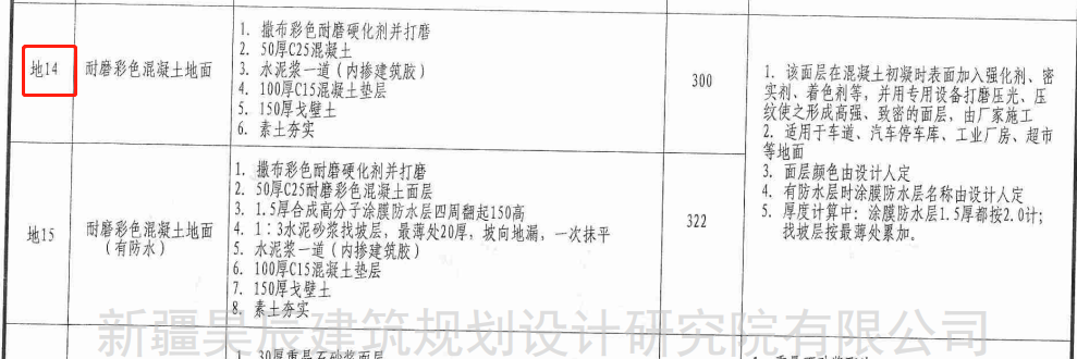 彩色混凝土