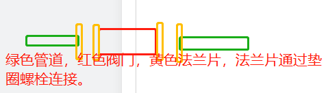 扣除