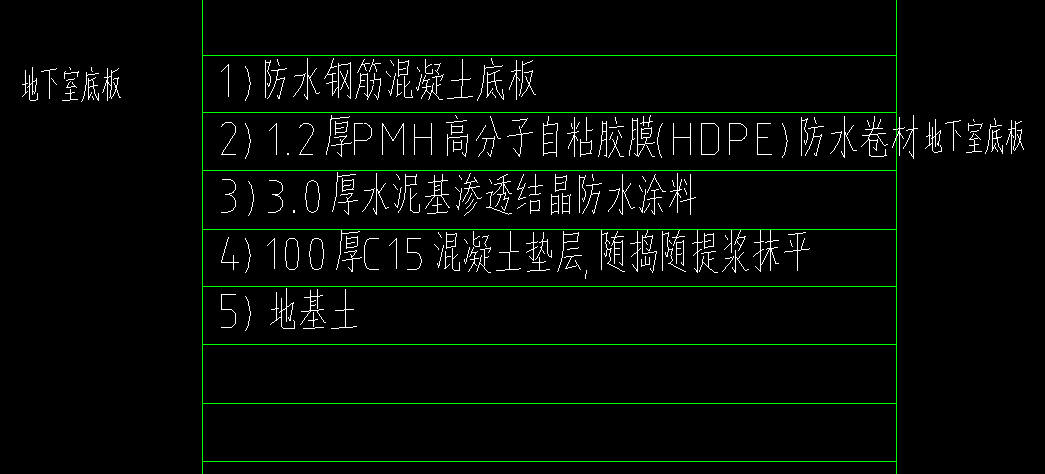 保护层