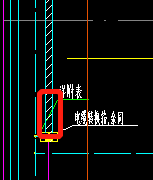 GQI