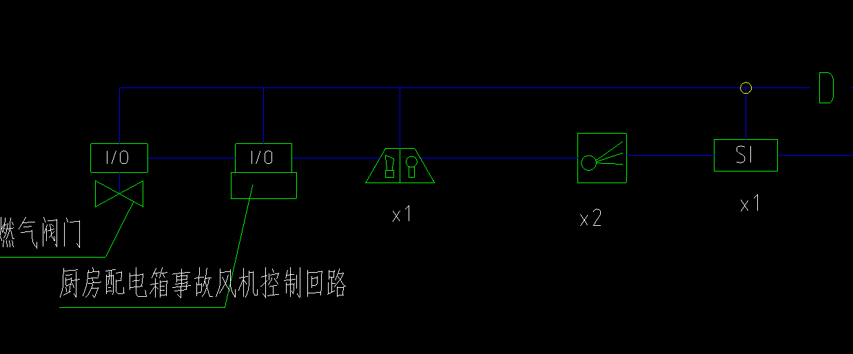 图例