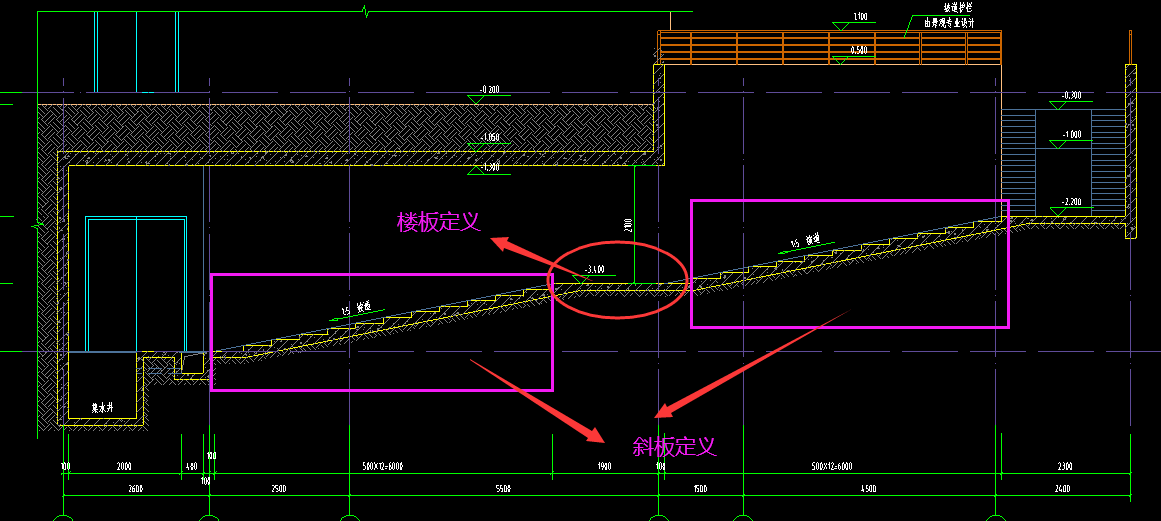 这种非机动车坡道如何绘制