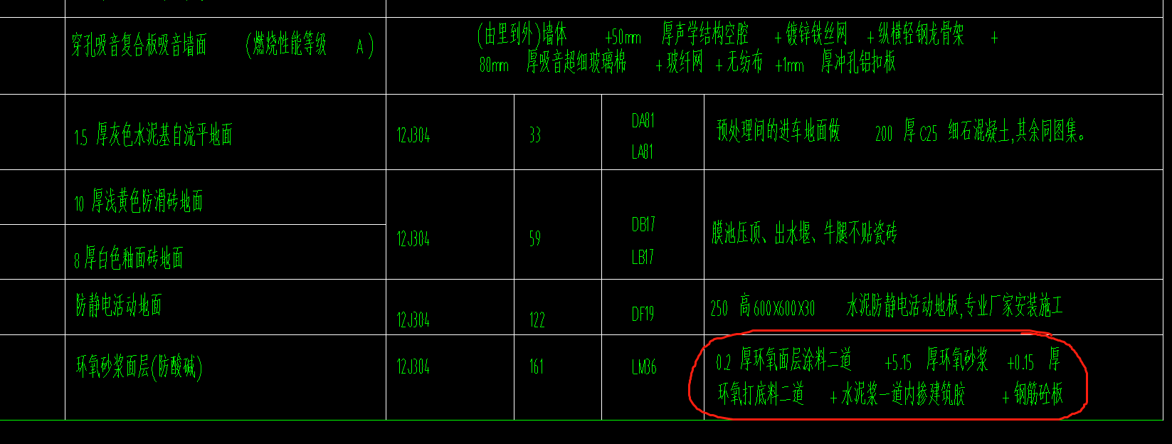 构件绘制