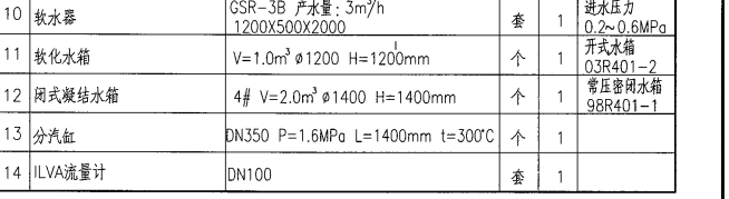 套哪个定额