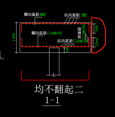 矩形