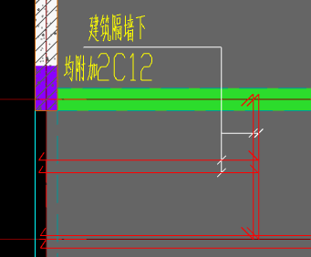 怎么布置