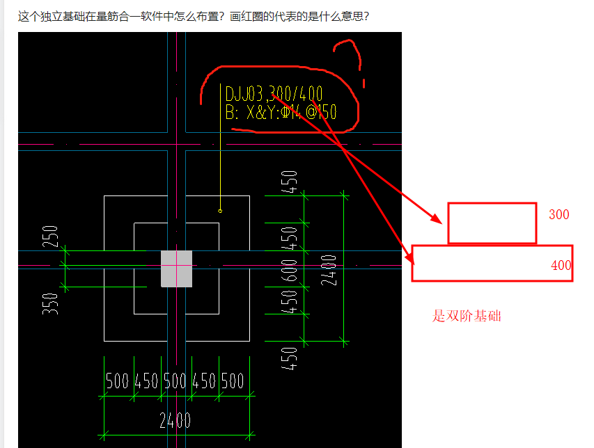 怎么布置