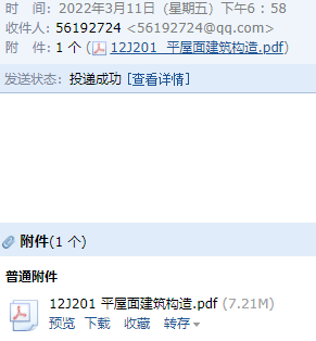 201图集