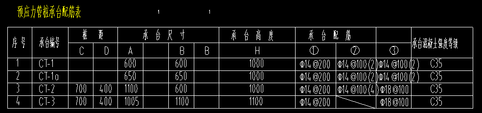 承台配筋