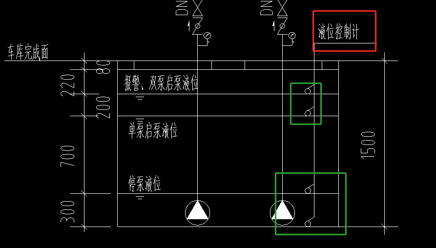 球阀