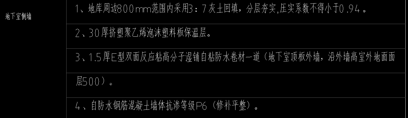 双面