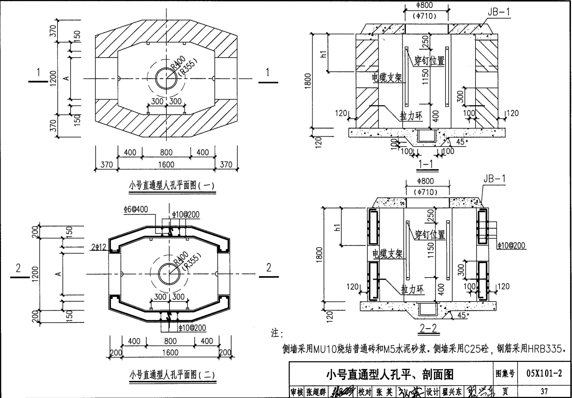 钢筋量