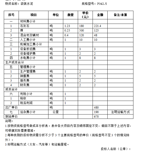 利税小计怎么算