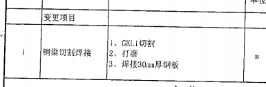 梁在