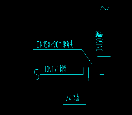 箍