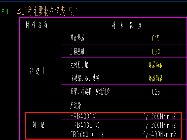 高延性冷轧带肋钢筋