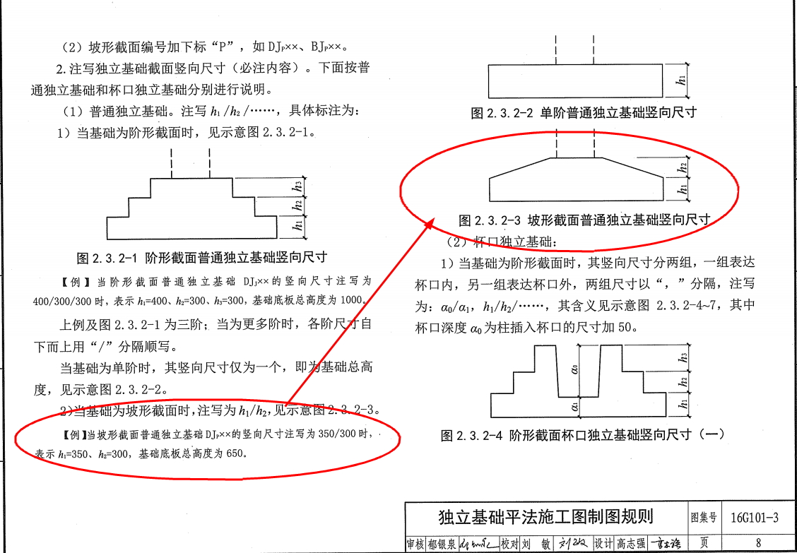 四棱锥