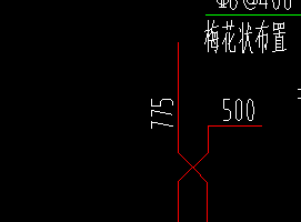 怎么布置