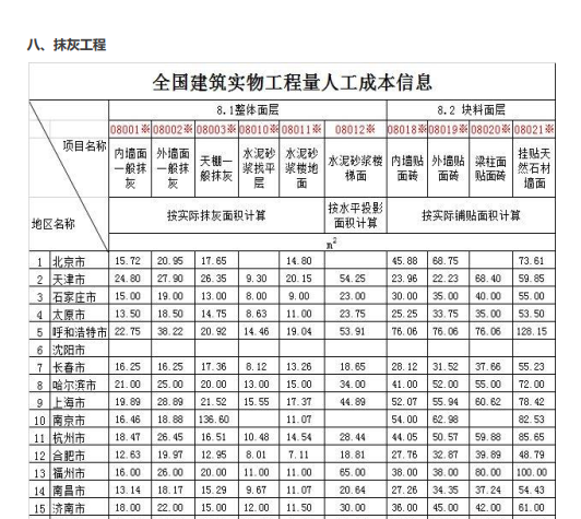 吊顶