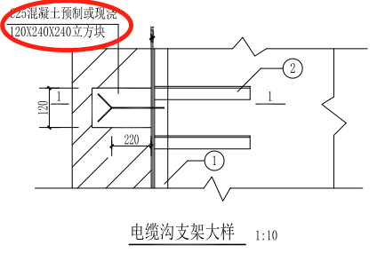 支架中