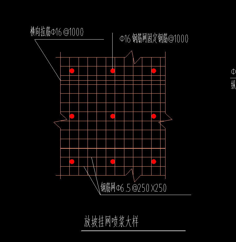 钢筋网