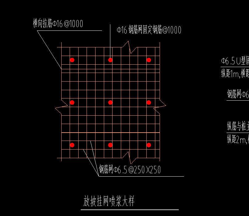 钢筋网