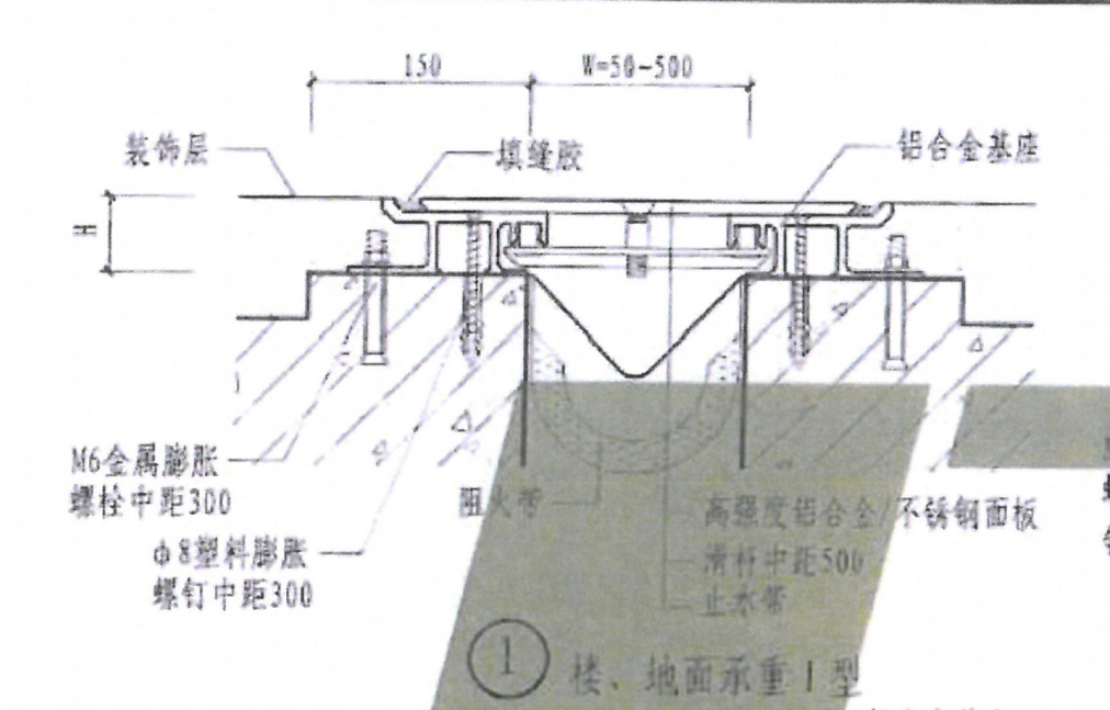 不锈钢板