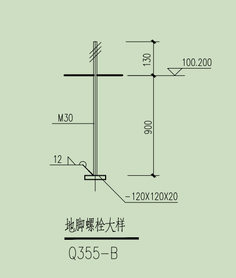 地脚