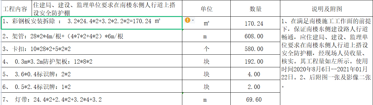 安全文明施工费