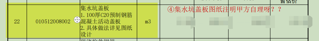 集水坑盖板