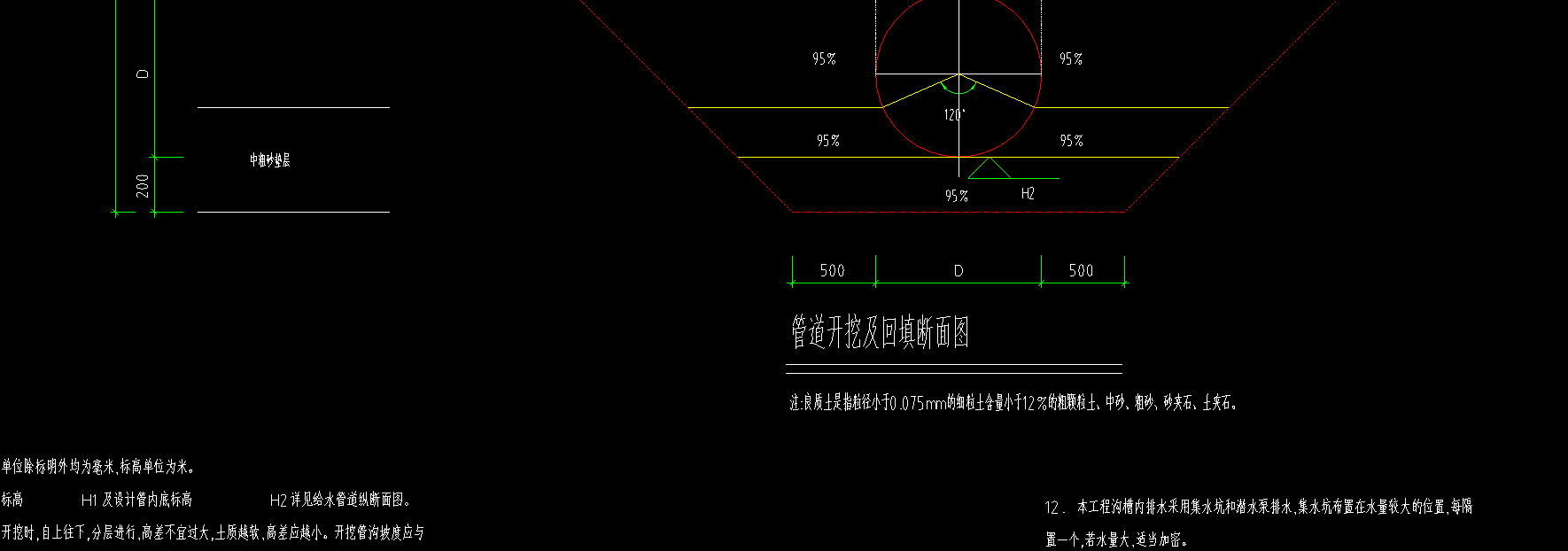 砂垫层套什么清单