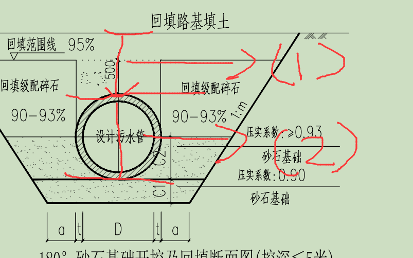 槽底宽