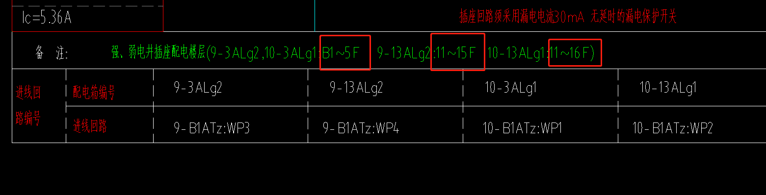 回路