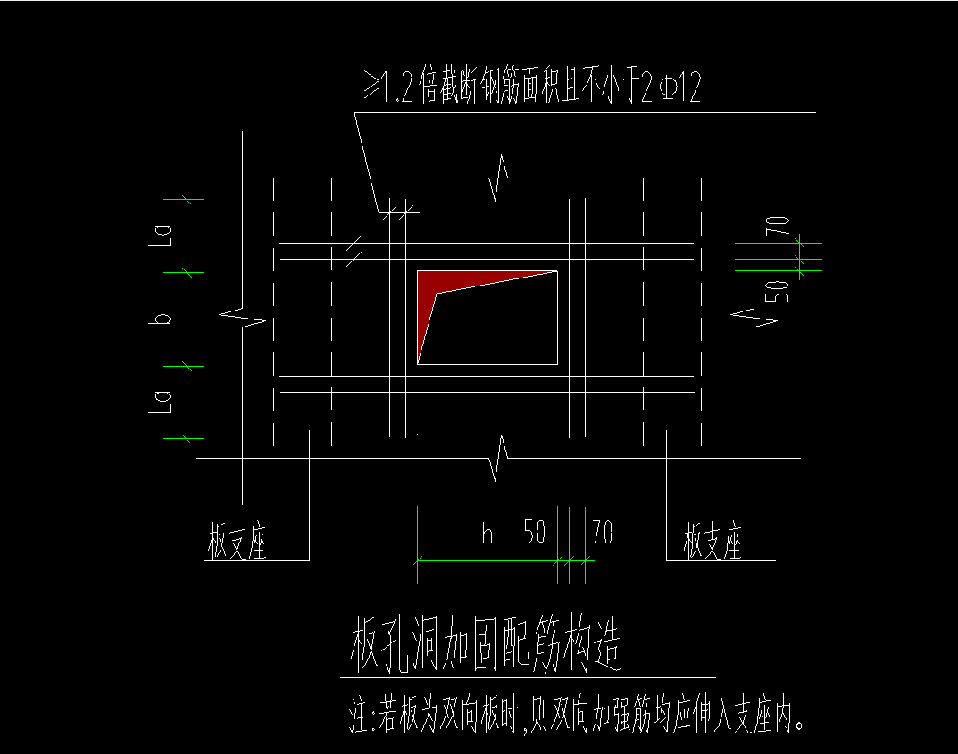 板洞口加强筋